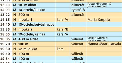 em kisojen ohjelma.